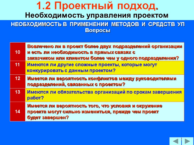 35  НЕОБХОДИМОСТЬ В  ПРИМЕНЕНИИ  МЕТОДОВ  И  СРЕДСТВ  УП